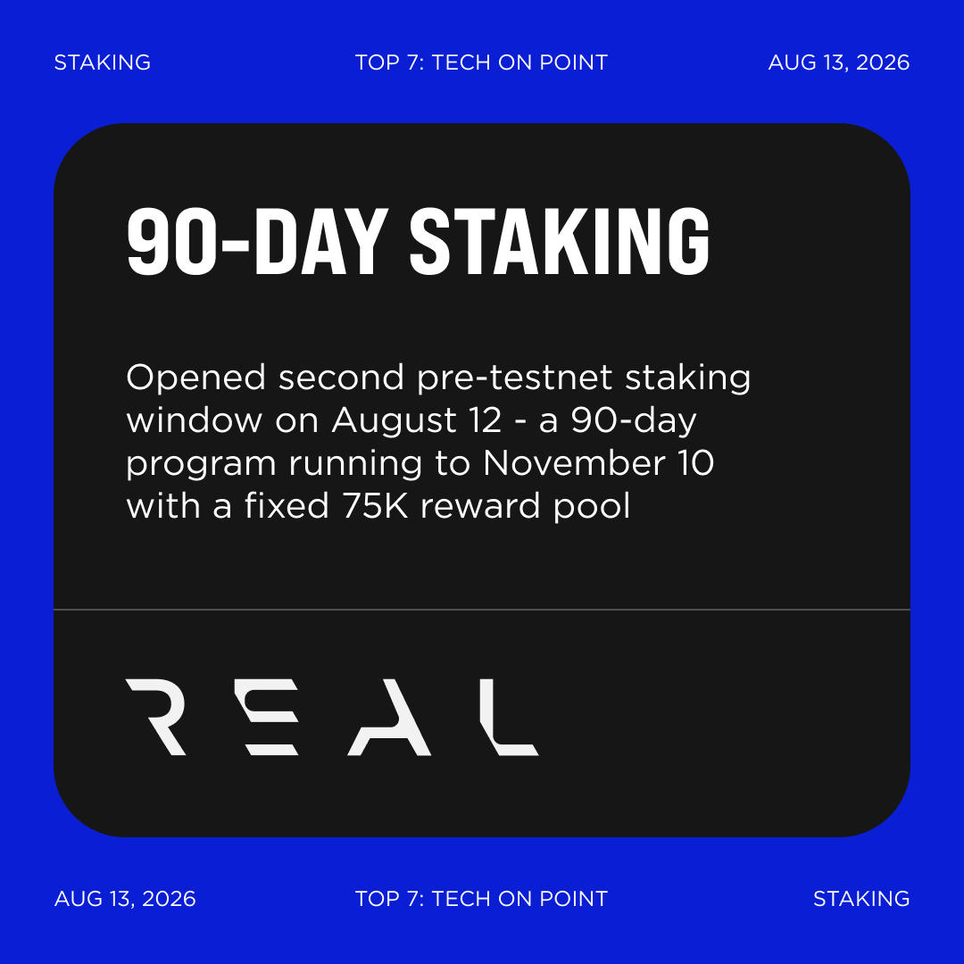 Real Opens 90-Day $ASSET Staking Window With a 75K Reward Pool